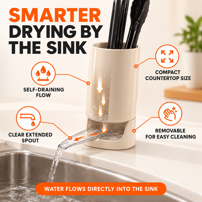 Self-Draining Utensil Holder – Sink-Side Kitchen Utensil Dryer
